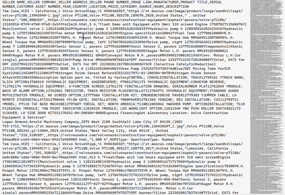 Screenshot of Volvoused bot